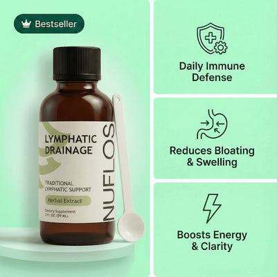 Floriem Lymphatic Drainage Drops For Daily Wellness And Whole-Body Relief