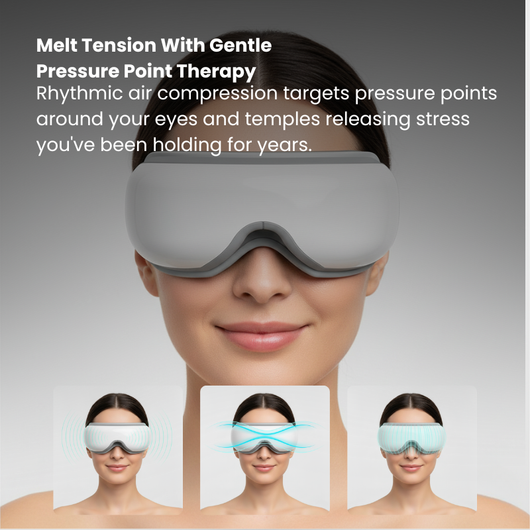 Floriem™ Eyerest Pro — Instant Eye Relief