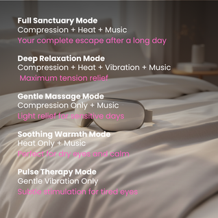 Floriem™ Eyerest Pro — Instant Eye Relief