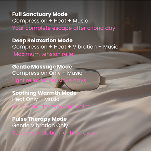 Floriem™ Eyerest Pro — Instant Eye Relief