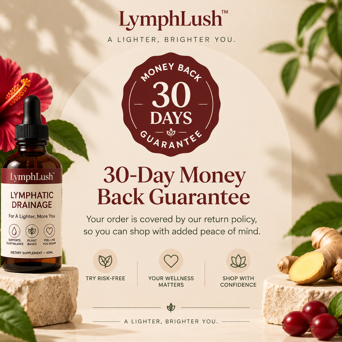 Lymphatic Drainage Wellness Drops