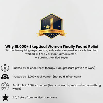 Floriem™ Eyerest Pro — Instant Eye Relief