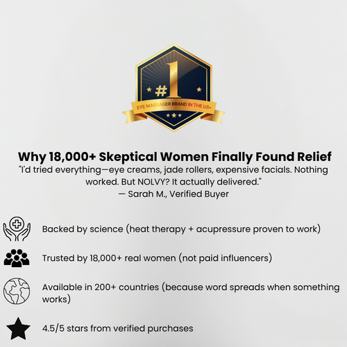 Floriem™ Eyerest Pro — Instant Eye Relief