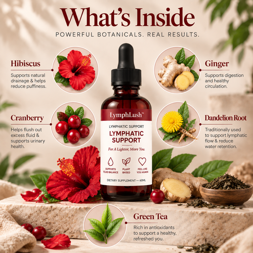 Lymphatic Drainage Wellness Drops