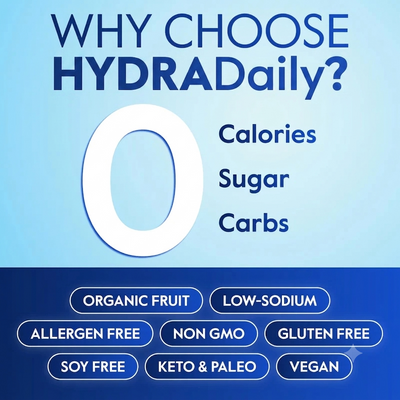 Essential Daily Hydration