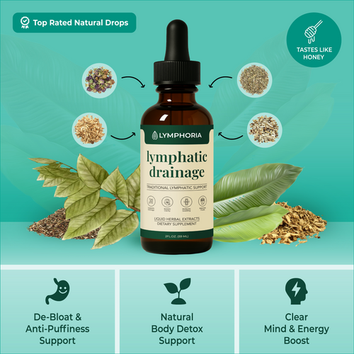 Feeling lighter and less swelling in 16 days or less