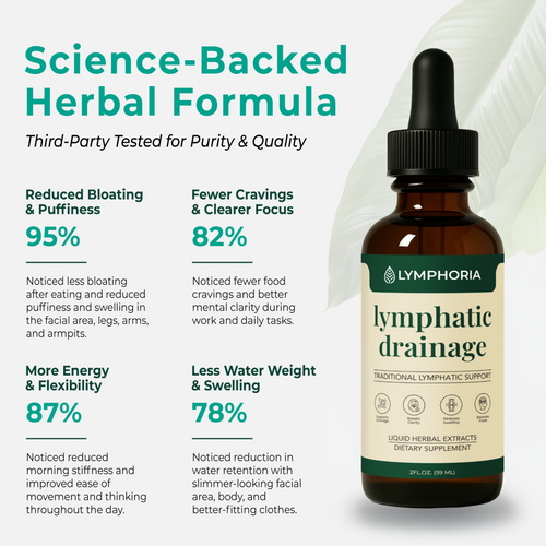 Feeling lighter and less swelling in 16 days or less