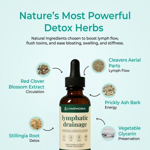 Feeling lighter and less swelling in 16 days or less