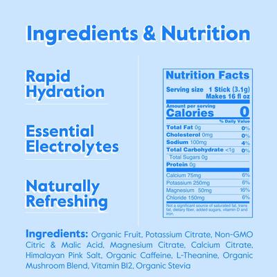 Essential Daily Energy