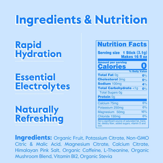 Essential Daily Energy