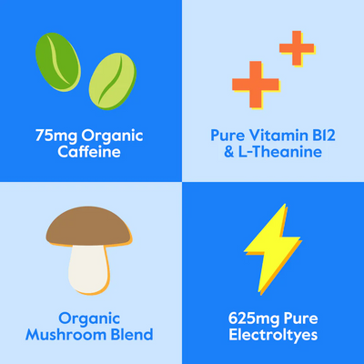 Essential Daily Energy