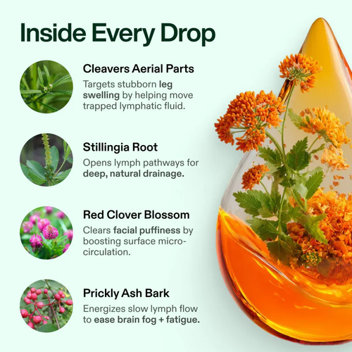 Feeling lighter and less swelling in 16 days or less